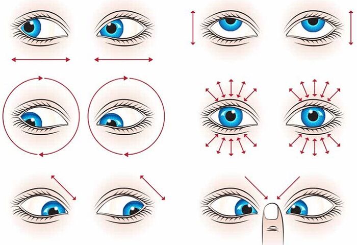 A set of exercises to restore vision at home